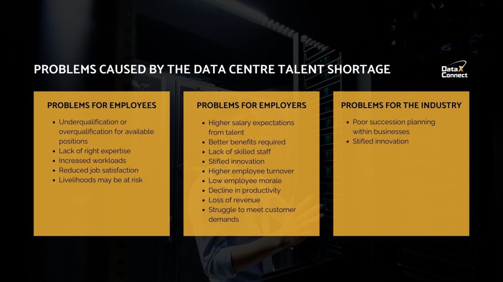 data centre talent shortage - problems caused